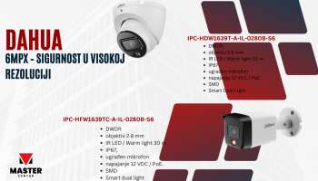 Dahua 6MPX kamere – sigurnost u visokoj rezoluciji!