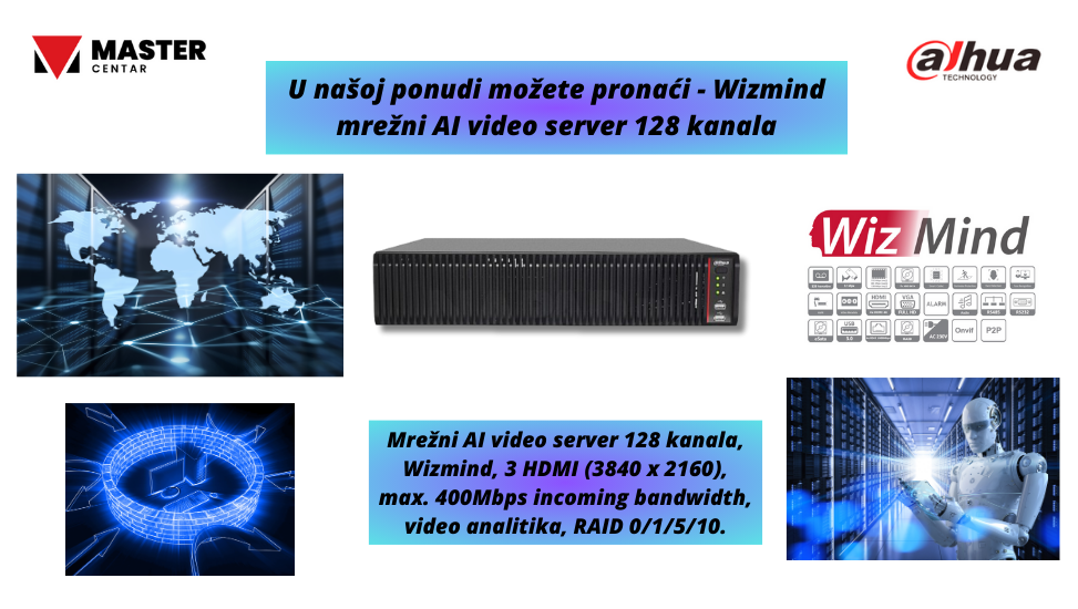 Wizmind mrežni AI video server 128 kanala