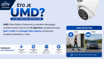 UMD - Ultra Motion Detection